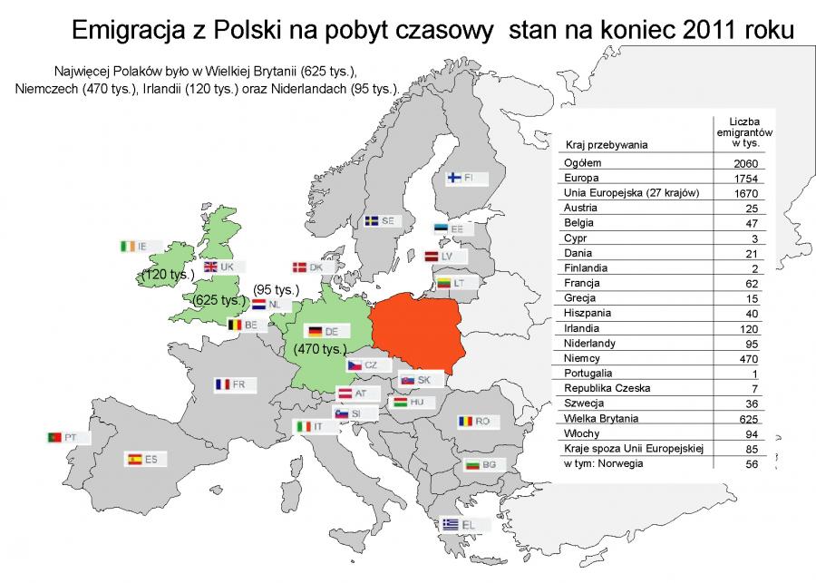 Emigracja Polaków Do Usa Na Przełomie 19 I 20 Wieku Praca za granicą. Zobacz dokąd wyjeżdżają Polacy - zdjęcie