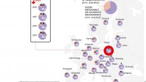 Właściciele i najemny w Europie w 2014 r.