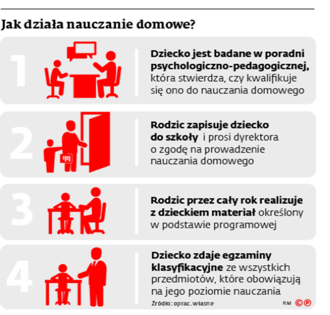 Dzwignia forex jak dziala