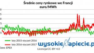 atom_France_rynek_doomsday.jpg