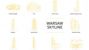 Warszawskie biurowce w budowie
